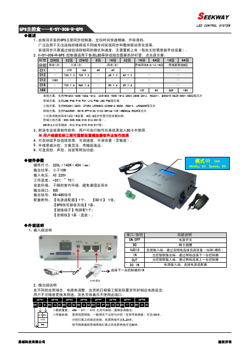 思域 KSY-308-R-GPS 使用说明书1.1