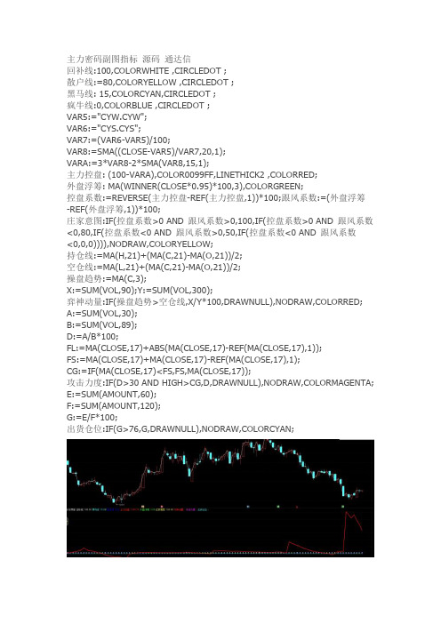 主力密码副图指标 源码 通达信