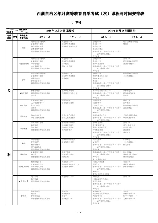 西藏自治区10月高等教育自学考试课程与时