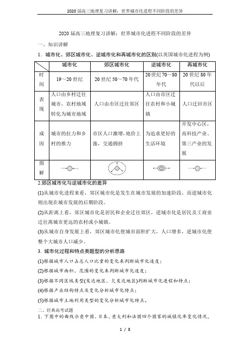 2020届高三地理复习讲解：世界城市化进程不同阶段的差异