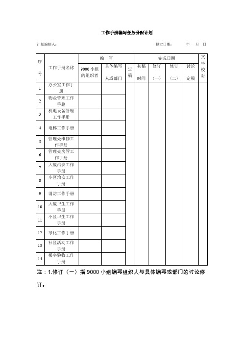 物业管理工作手册编写任务分配计划(DOC 19页)