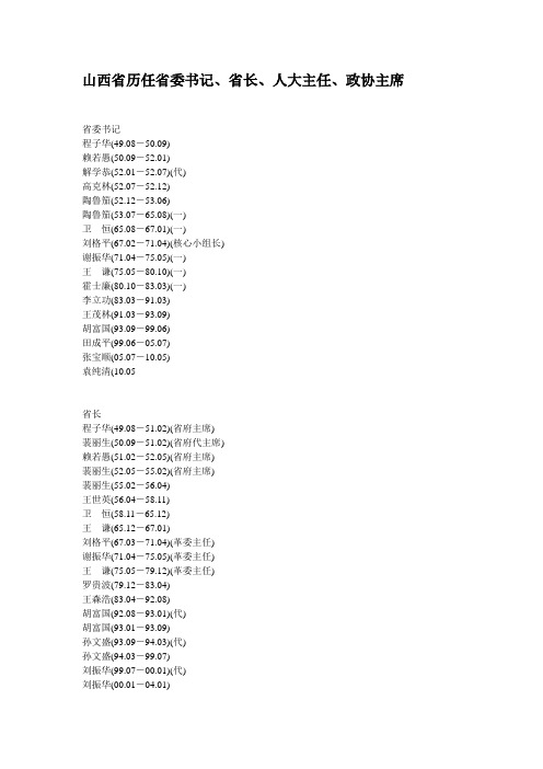 山西省历任省委书记