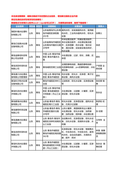 2020新版山东省青岛软化水设备工商企业公司名录名单黄页大全52家