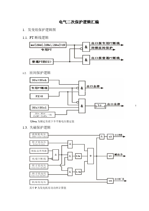 保护及自动装置逻辑图1125