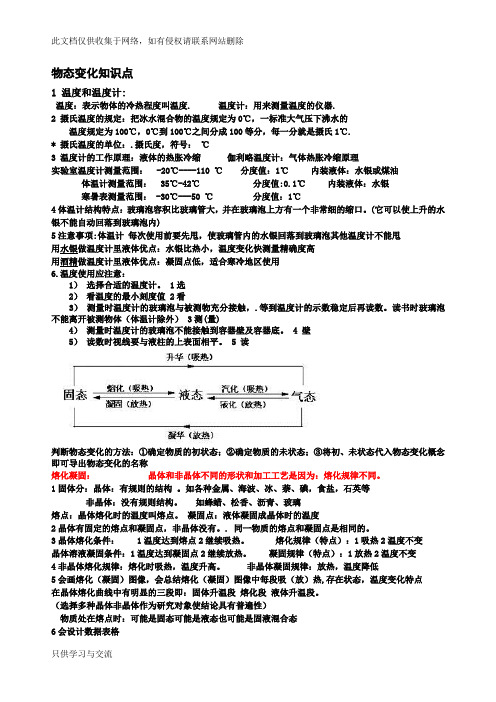 初二物理物态变化知识点培训课件