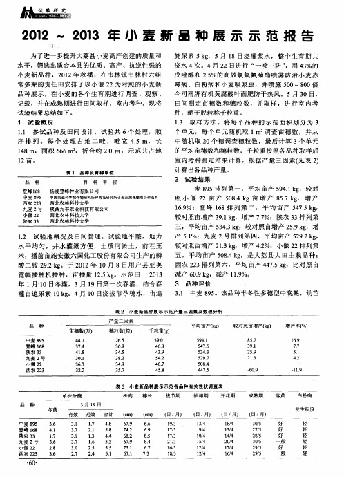 2012-2013年小麦新品种展示示范报告