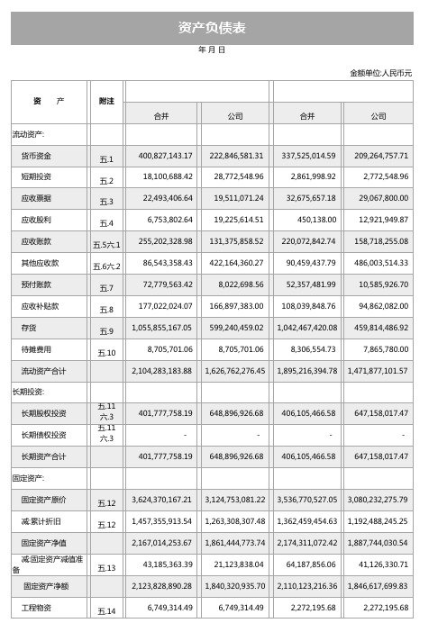 企业公司资产负债表格