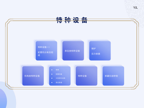 起重机分类及组成