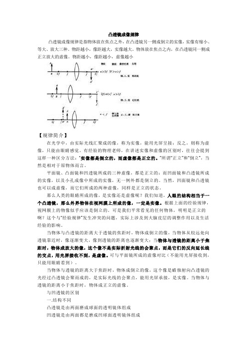 凸透镜成像规律