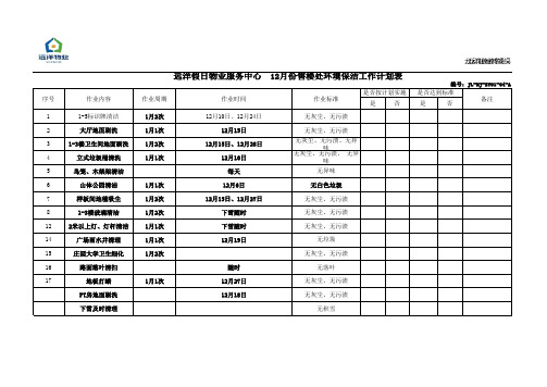 售楼处保洁工作计划