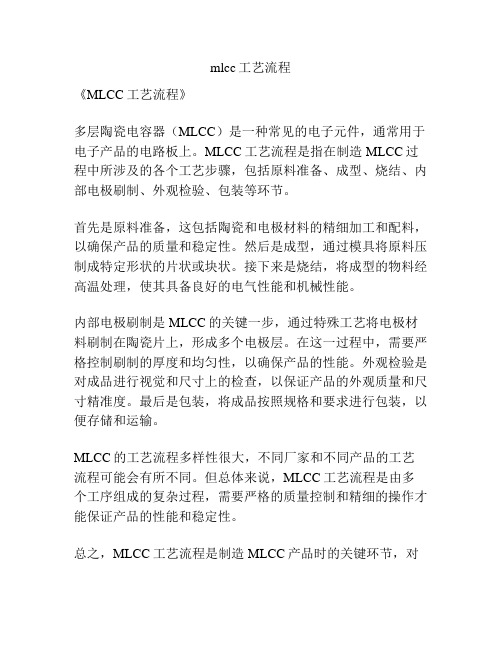 mlcc工艺流程