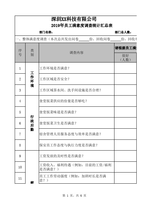 员工满意度调查统计汇总表