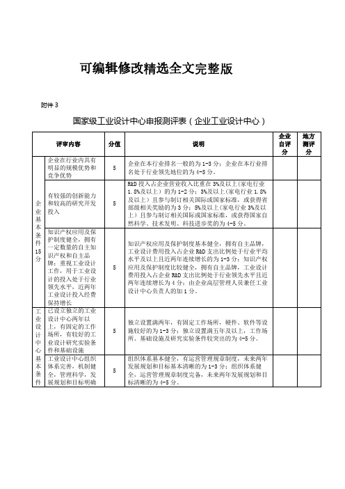 国家级工业设计中心申报测评表(企业工业设计中心)【模板】精选全文