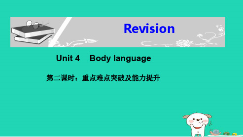 高中英语人教版必修四Unit_4____Body_languageppt课件