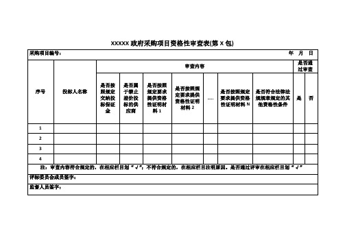 政府采购项目资格性审查表