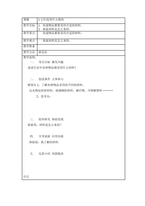 小学六年级下技术教学设计