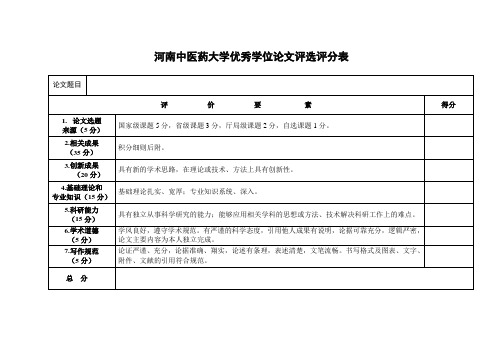 河南中医药大学优秀学位论文评选评分表