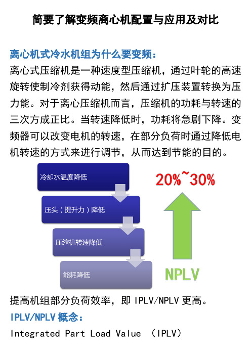 简要了解变频离心机配置与应用及对比