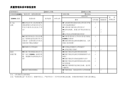 质量管理体系内部审核检查表(完整)