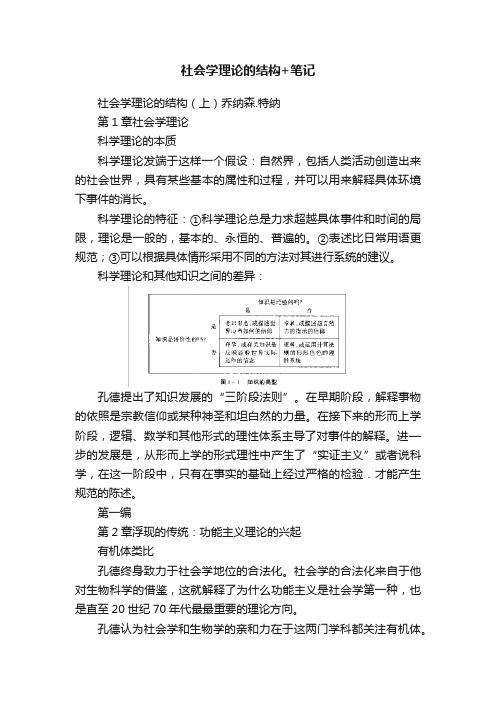 社会学理论的结构+笔记