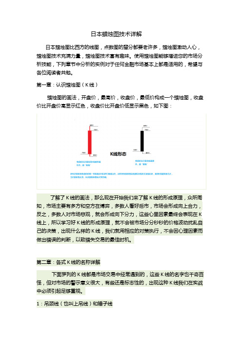 日本蜡烛图技术详解