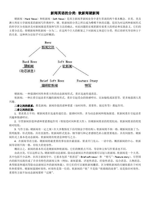 英美报刊选读36新闻英语的分类 软新闻硬新闻