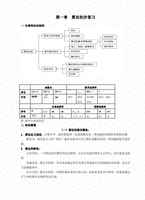 算法初步复习(教案)