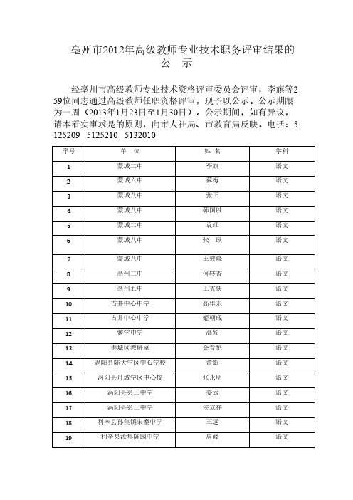 【免费下载】亳州市高级教师专业技术职务评审结果的公示