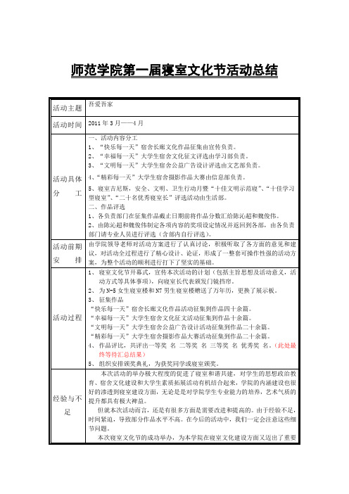 寝室文化节总结