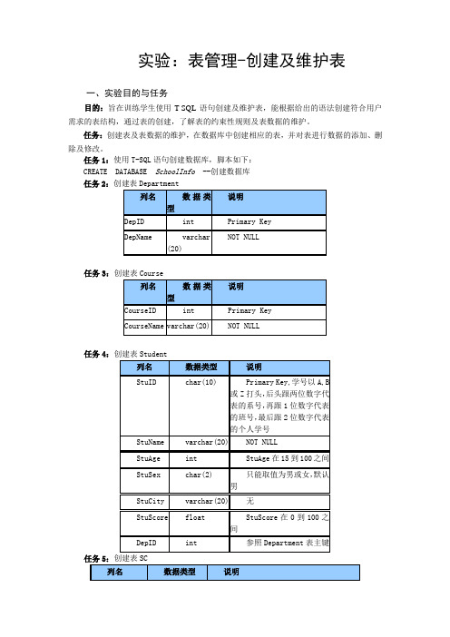 实验2-创建及维护表[2页]