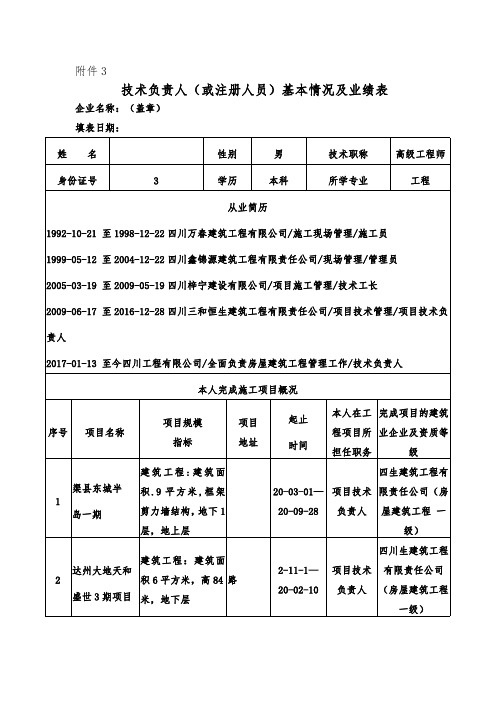 房屋建筑技术负责人业绩