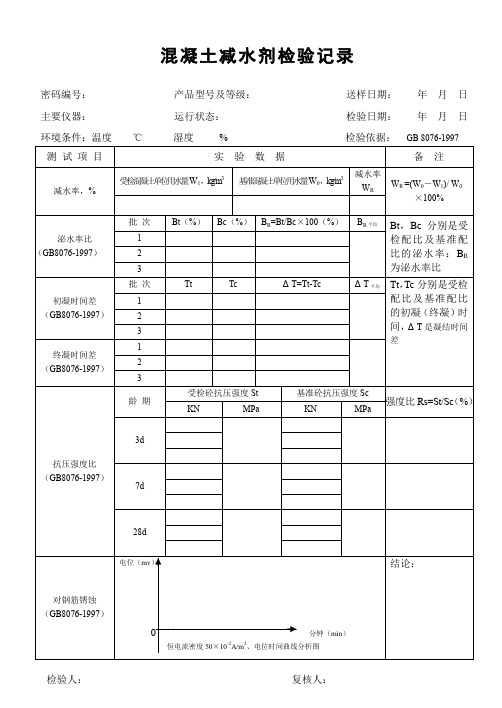 混凝土减水剂检验记录