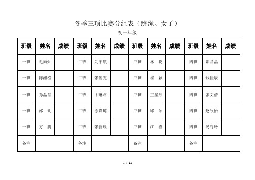 冬季三项比赛分组表