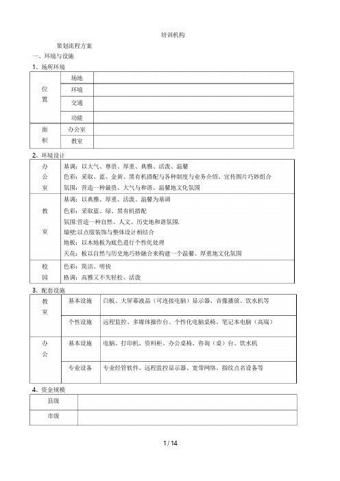 培训学校筹建具体方案(参考)