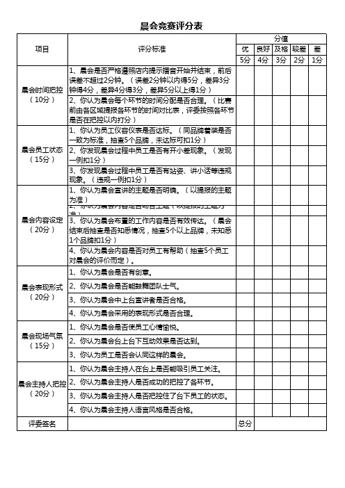 晨会比赛评分标准