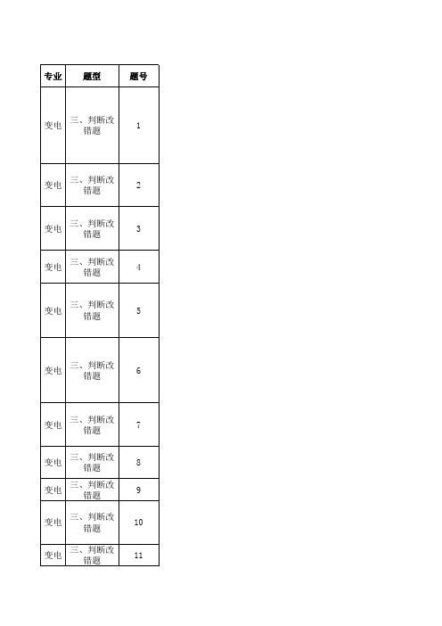 国网安规调考题库(变电)