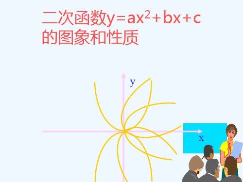 二次函数y=a2 b c的图像及性质.ppt