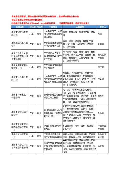 2020新版广东省惠州防腐涂料工商企业公司名录名单黄页大全25家