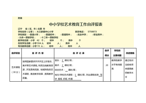 中小学艺术教育工作自评报表附表