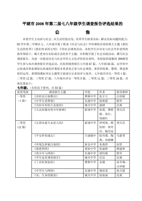 平湖市2006年第二届七八年级学生调查报告评选结果的