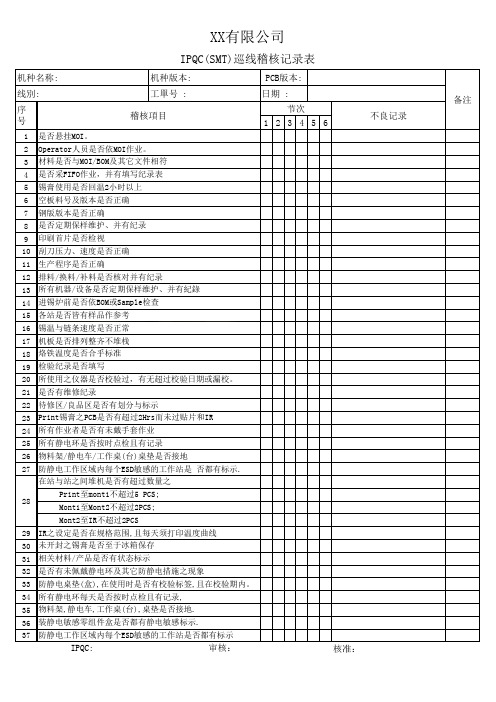 IPQC(SMT)巡线稽核记录表