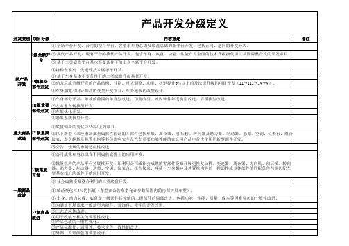 汽车行业产品开发流程(开发分级)