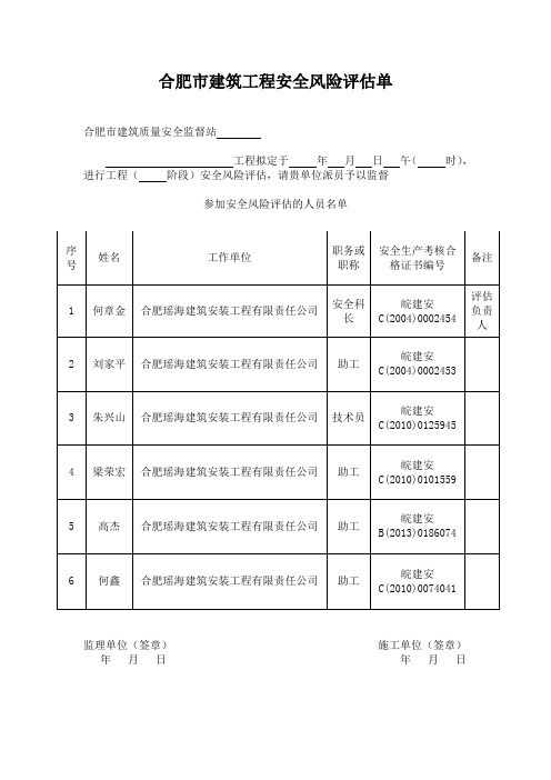 安全风险评估通知单