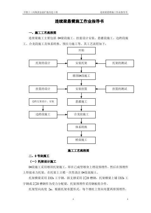 连续梁悬臂灌注施工工艺