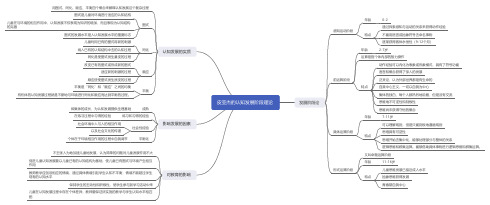 2皮亚杰的认知发展阶段理论   续1