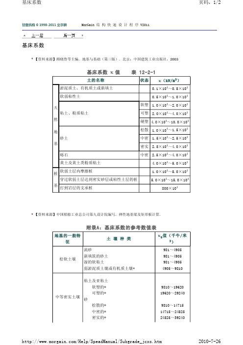 基床系数经验取值