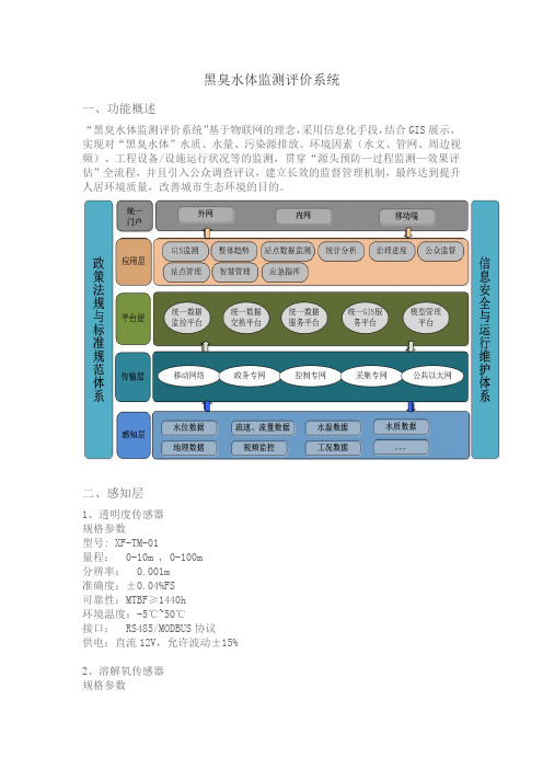 黑臭水体监测评价系统