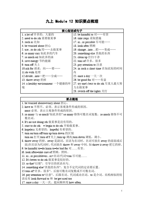 九上 Module 12 知识要点梳理