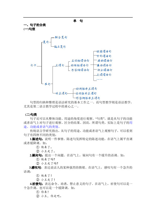 单句 分类、主谓 非主谓句