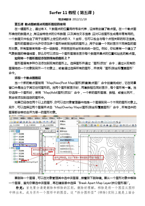 surfer11 教程05散点图数据点和图形图层的使用